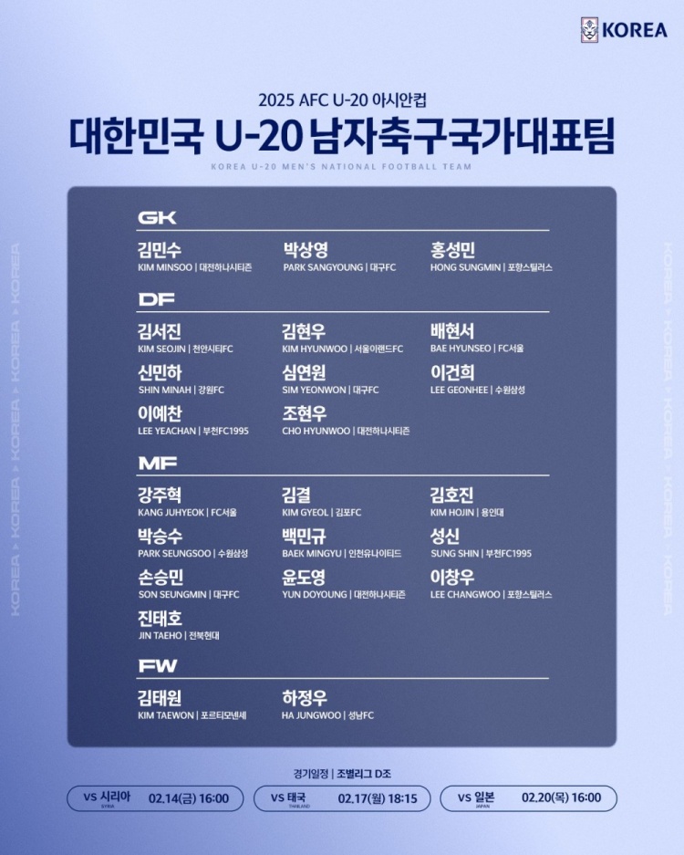 U20亞洲杯韓國23人名單:1人旅歐,傳聞轉(zhuǎn)會布萊頓的尹棹泳在列