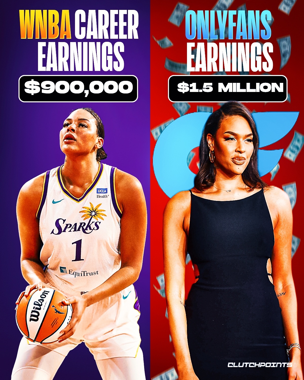 美媒:坎貝奇OnlyFans創(chuàng)建賬戶第一周賺150萬 WNBA生涯共90萬