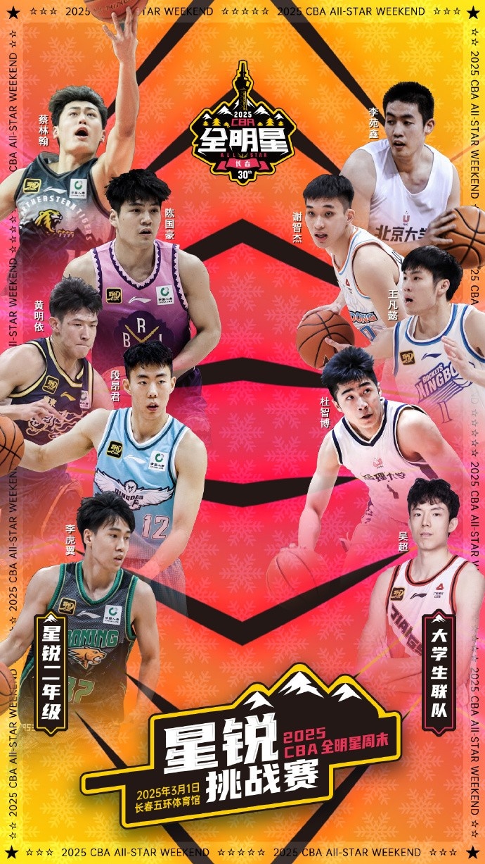 CBA星銳賽:狀元謝智杰領銜大學生聯(lián)隊 陳國豪張文逸黃明依在列
