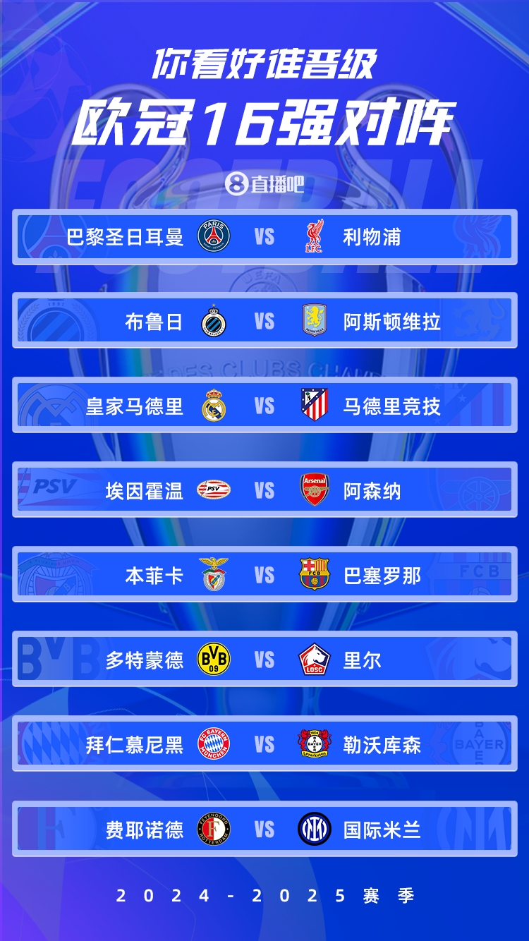 歐冠1/8決賽:皇馬vs馬競德比戰(zhàn)、巴黎碰利物浦、拜仁藥廠內戰(zhàn)