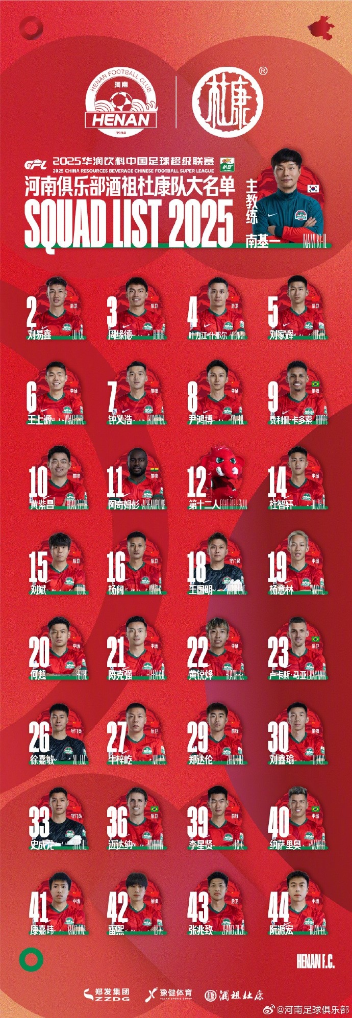 河南隊一線隊名單:5外援領(lǐng)銜,12號授予“第十二人”
