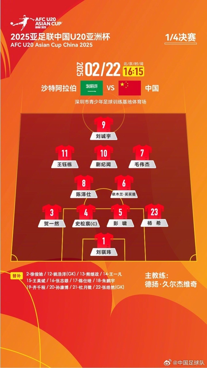 U20亞洲杯四分之一決賽 ,中國(guó)隊(duì)首發(fā)名單揭曉