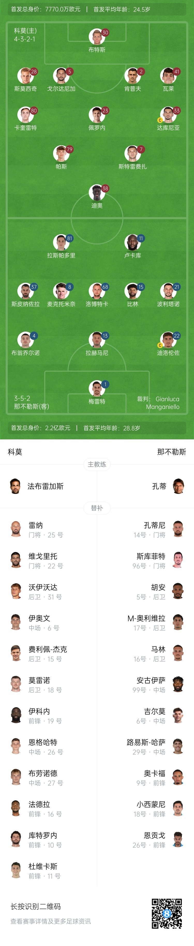  科莫vs那不勒斯首發(fā)：盧卡庫(kù)、麥克托米奈先發(fā)，尼科-帕斯出戰(zhàn)