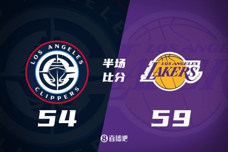 洛城德比!老詹高效砍17分 里夫斯傷退 哈登13+5 湖人半場領(lǐng)先5分