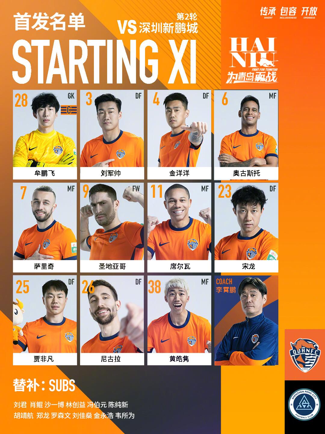  海牛vs新鵬城首發(fā)：五外援對決！姜至鵬先發(fā)，拜合拉木替補