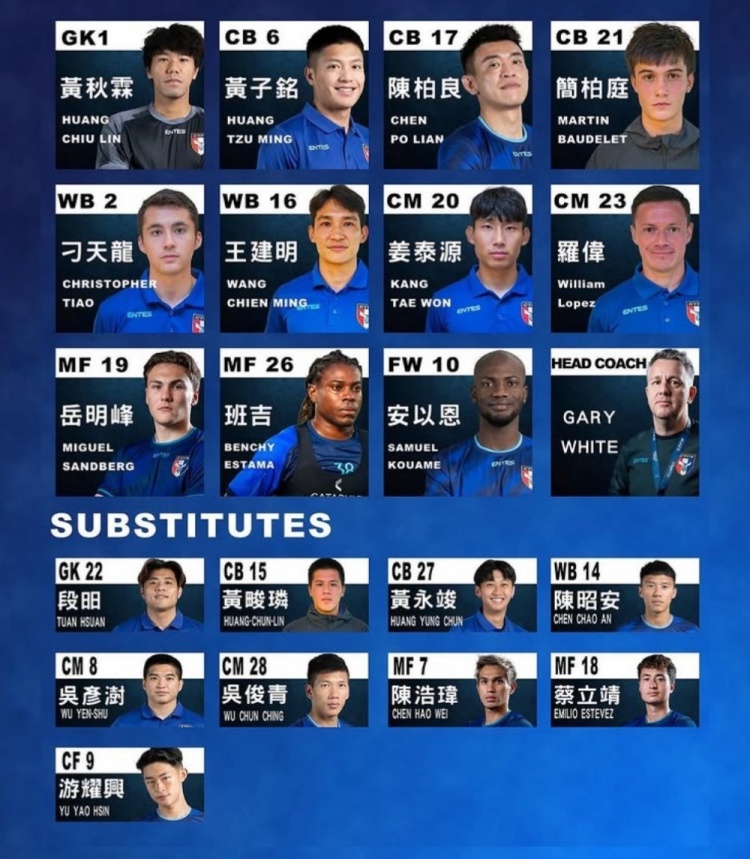 中國臺灣媒體:簡柏庭和蔡立靖不符合足協(xié)注冊規(guī)則,無緣中甲球隊