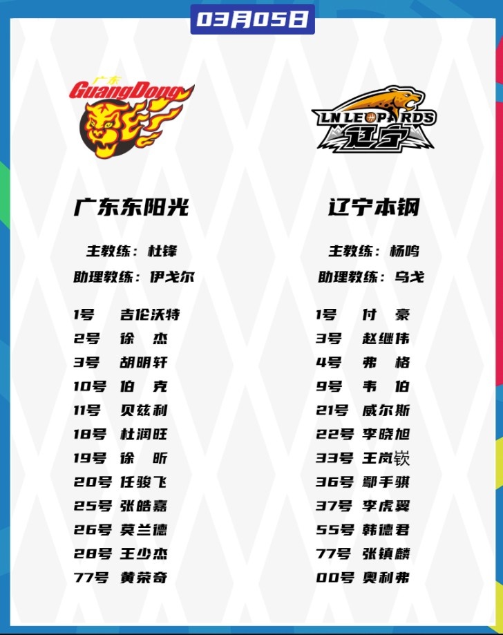  廣東VS遼寧大名單：胡明軒、張鎮(zhèn)麟都將復出 徐杰、趙繼偉出戰(zhàn)