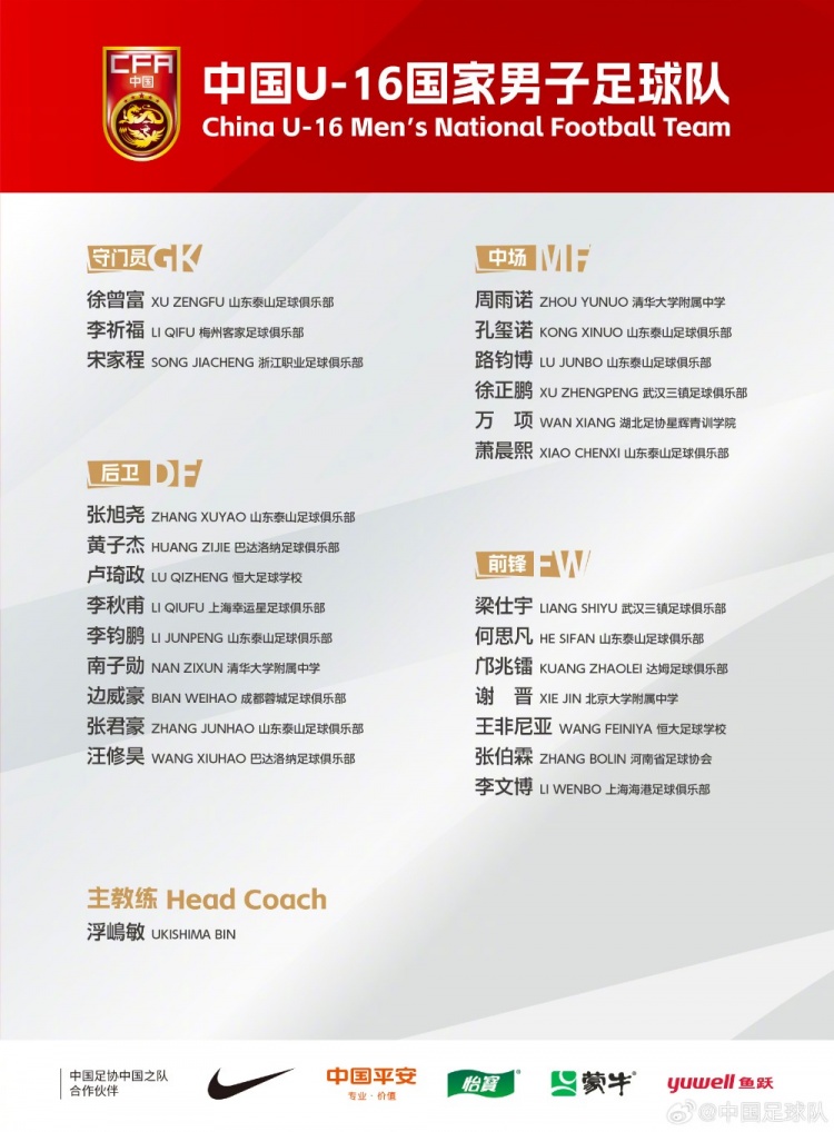  U16國(guó)足集訓(xùn)名單：梁仕宇、萬(wàn)項(xiàng)、鄺兆鐳在列，泰山8人